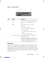 Preview for 15 page of Dell PowerEdge R910 Hardware Owner'S Manual