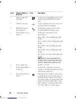 Preview for 20 page of Dell PowerEdge R910 Hardware Owner'S Manual