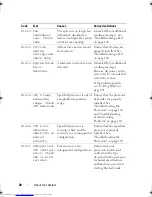 Preview for 28 page of Dell PowerEdge R910 Hardware Owner'S Manual