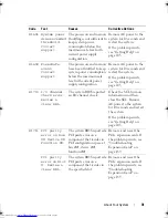 Preview for 31 page of Dell PowerEdge R910 Hardware Owner'S Manual