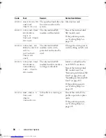 Preview for 34 page of Dell PowerEdge R910 Hardware Owner'S Manual