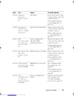 Preview for 37 page of Dell PowerEdge R910 Hardware Owner'S Manual