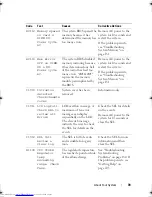 Preview for 39 page of Dell PowerEdge R910 Hardware Owner'S Manual