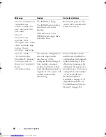 Preview for 42 page of Dell PowerEdge R910 Hardware Owner'S Manual