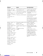 Preview for 47 page of Dell PowerEdge R910 Hardware Owner'S Manual