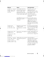 Preview for 57 page of Dell PowerEdge R910 Hardware Owner'S Manual