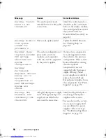 Preview for 58 page of Dell PowerEdge R910 Hardware Owner'S Manual