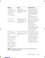 Preview for 59 page of Dell PowerEdge R910 Hardware Owner'S Manual