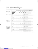 Preview for 93 page of Dell PowerEdge R910 Hardware Owner'S Manual