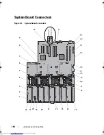 Preview for 198 page of Dell PowerEdge R910 Hardware Owner'S Manual