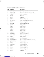 Preview for 199 page of Dell PowerEdge R910 Hardware Owner'S Manual