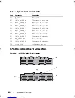 Preview for 200 page of Dell PowerEdge R910 Hardware Owner'S Manual