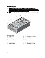 Предварительный просмотр 36 страницы Dell PowerEdge R920 Owner'S Manual