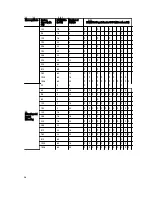 Предварительный просмотр 46 страницы Dell PowerEdge R920 Owner'S Manual