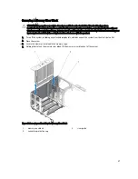 Предварительный просмотр 47 страницы Dell PowerEdge R920 Owner'S Manual