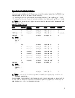 Предварительный просмотр 65 страницы Dell PowerEdge R920 Owner'S Manual