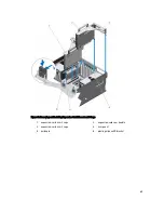 Предварительный просмотр 69 страницы Dell PowerEdge R920 Owner'S Manual