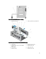 Предварительный просмотр 103 страницы Dell PowerEdge R920 Owner'S Manual