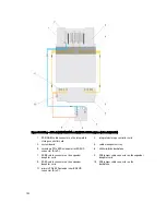 Предварительный просмотр 108 страницы Dell PowerEdge R920 Owner'S Manual