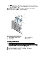 Предварительный просмотр 112 страницы Dell PowerEdge R920 Owner'S Manual