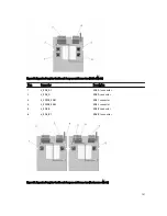 Предварительный просмотр 131 страницы Dell PowerEdge R920 Owner'S Manual