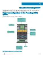 Preview for 8 page of Dell PowerEdge R930 Owner'S Manual