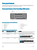 Preview for 9 page of Dell PowerEdge R930 Owner'S Manual