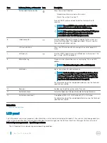 Preview for 10 page of Dell PowerEdge R930 Owner'S Manual