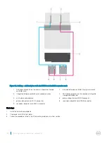 Preview for 162 page of Dell PowerEdge R930 Owner'S Manual