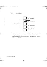 Предварительный просмотр 10 страницы Dell PowerEdge Rack Console 15FP Installation Manual