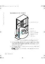 Предварительный просмотр 82 страницы Dell PowerEdge Rack Console 15FP Installation Manual