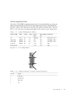 Предварительный просмотр 11 страницы Dell PowerEdge Rack Console 15FP User Manual