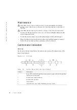 Предварительный просмотр 14 страницы Dell PowerEdge Rack Console 15FP User Manual