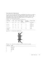 Предварительный просмотр 35 страницы Dell PowerEdge Rack Console 15FP User Manual