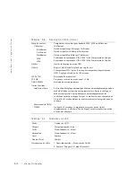 Предварительный просмотр 40 страницы Dell PowerEdge Rack Console 15FP User Manual