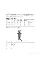 Предварительный просмотр 227 страницы Dell PowerEdge Rack Console 15FP User Manual