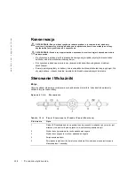 Предварительный просмотр 230 страницы Dell PowerEdge Rack Console 15FP User Manual