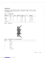 Preview for 113 page of Dell PowerEdge Rack Console 17FP User Manual