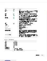 Preview for 137 page of Dell PowerEdge Rack Console 17FP User Manual