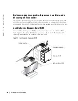 Preview for 56 page of Dell PowerEdge SC1420 User Manual