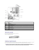 Preview for 4 page of Dell PowerEdge SC1425 Installation And Troubleshooting Manual