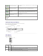 Preview for 17 page of Dell PowerEdge SC1425 Installation And Troubleshooting Manual