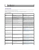 Preview for 18 page of Dell PowerEdge SC1425 Installation And Troubleshooting Manual