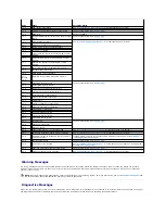 Preview for 21 page of Dell PowerEdge SC1425 Installation And Troubleshooting Manual