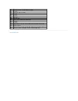 Preview for 24 page of Dell PowerEdge SC1425 Installation And Troubleshooting Manual