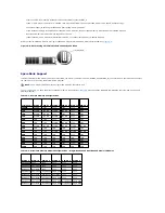 Preview for 49 page of Dell PowerEdge SC1425 Installation And Troubleshooting Manual