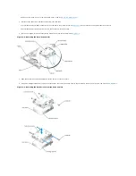 Preview for 56 page of Dell PowerEdge SC1425 Installation And Troubleshooting Manual