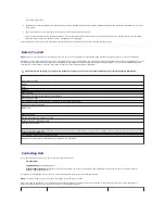 Preview for 60 page of Dell PowerEdge SC1425 Installation And Troubleshooting Manual