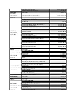 Preview for 62 page of Dell PowerEdge SC1425 Installation And Troubleshooting Manual