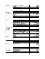 Preview for 64 page of Dell PowerEdge SC1425 Installation And Troubleshooting Manual